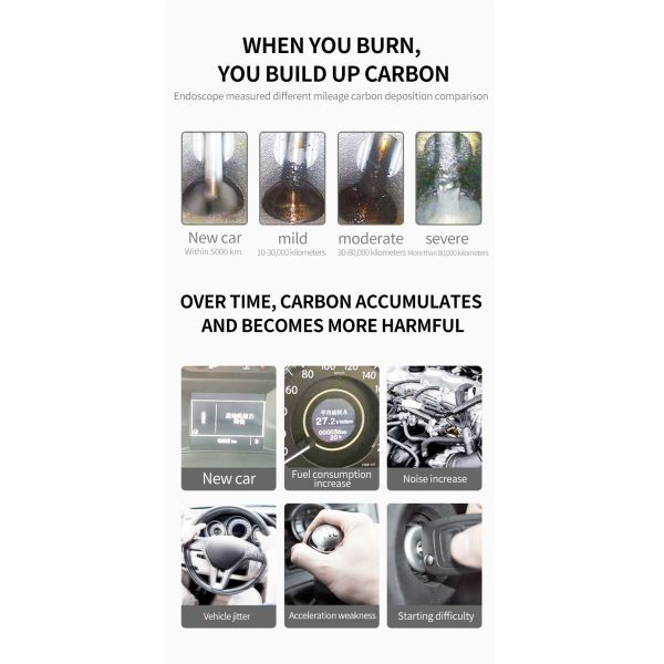 Polyether Amine Car Fuel Additive Diesel Car Injector Cleaner Custom