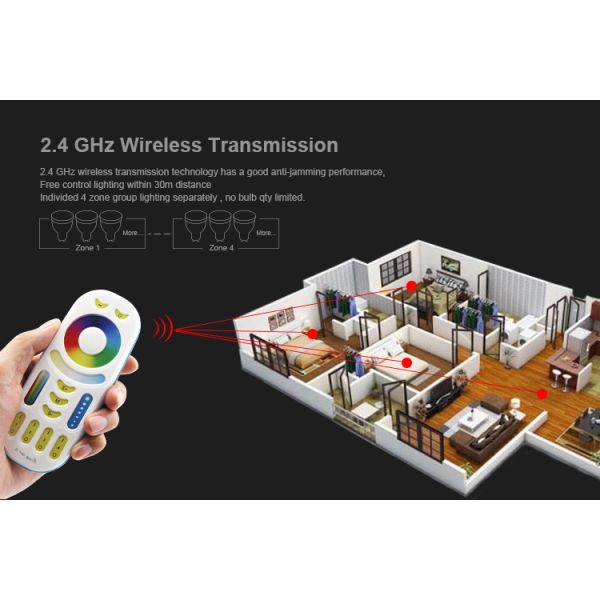 Milight 2.4GHz 4 Zone RGB+CCT Remote Controller RGB with CCT adjustable Dimmer