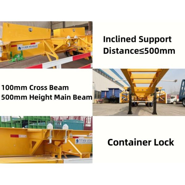 TITAN 3 Axle 40Ft Skeleton Trailer for Sale