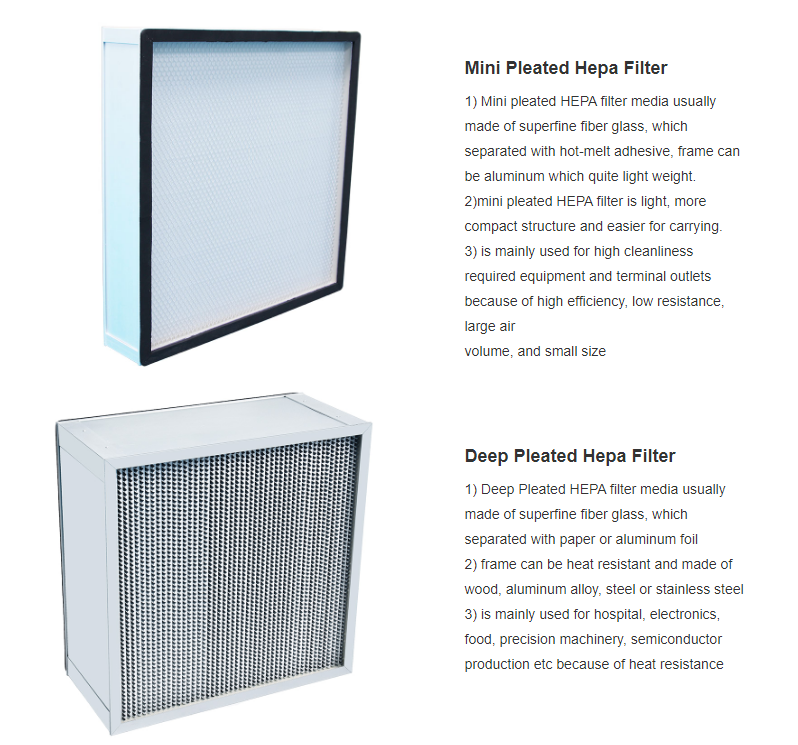 Алюминиевый каркас H13 H14 U15 U16 U17 глубокий флейтированный гепафильтр