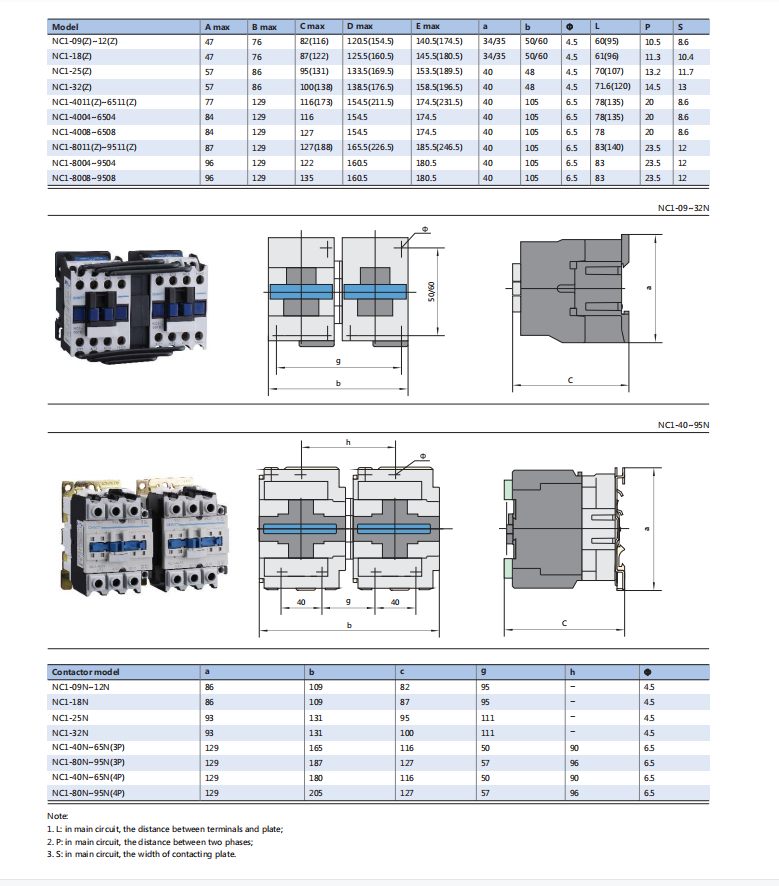 3 Pole AC Switching Contactor 40 Amp 2no 2nc For Heavy Duty Industrial