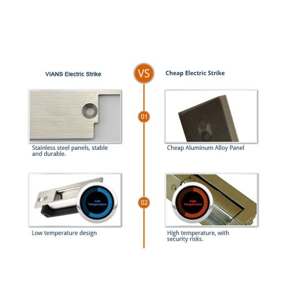 Stainless Steel Fail Safe 1600Lbs Electric Strike Door Lock