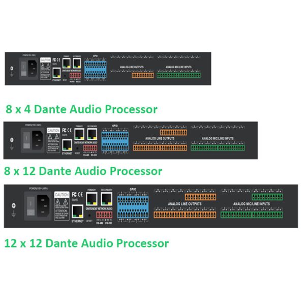 Многоканальная обработка Dante Audio Matrix Controller Настройки аудиоэквилайзер