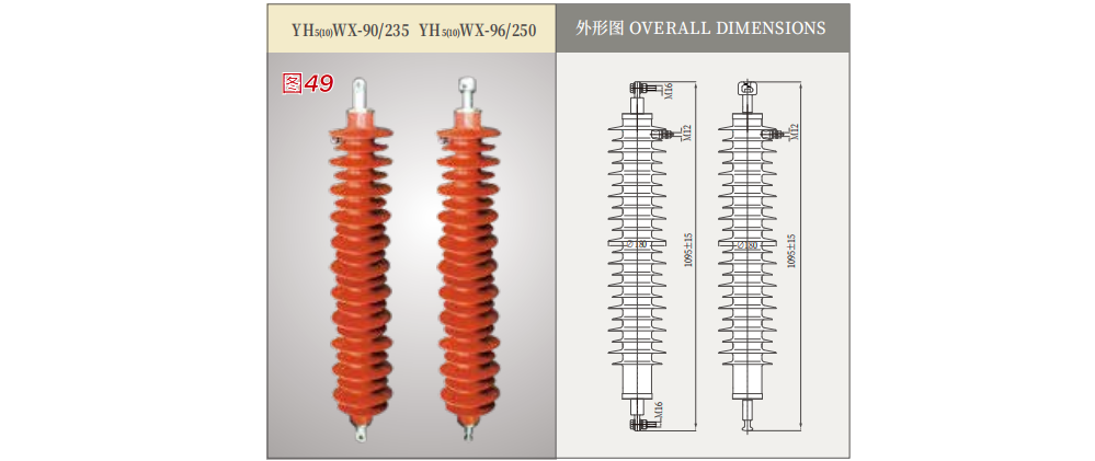 35-66kV Gapless Composite Housing Surge Arrester for Transmission Line