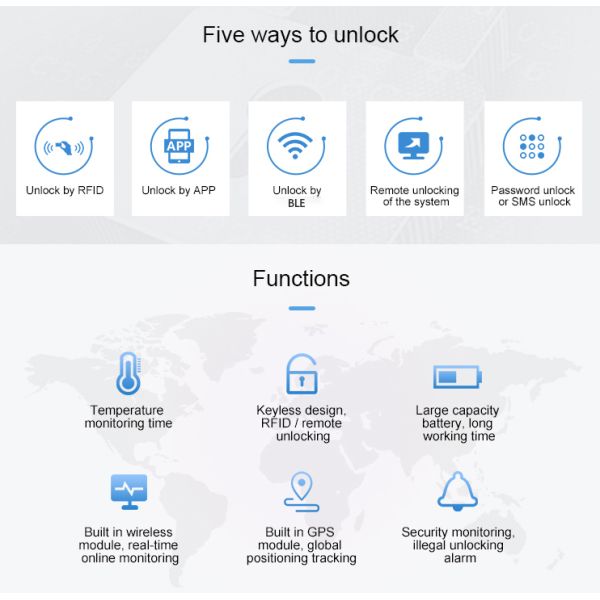 JT709A контейнеры Интеллектуальные электронные замки без ключа с функцией отслеживания GPS