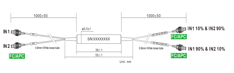 1×2 Filter PM Fiber Optic Coupler Low Insertion Loss High Extinction Ratio
