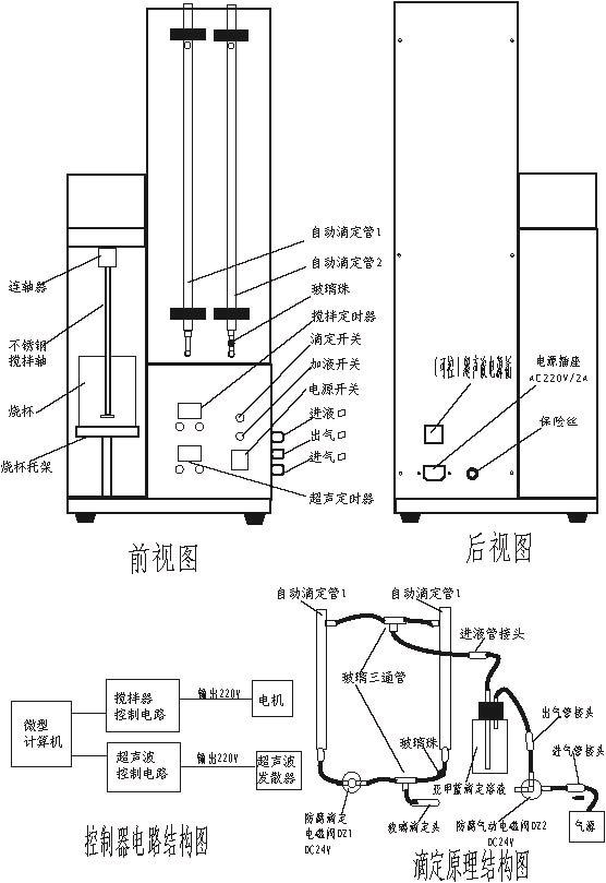 High Performance Methylene Blue Absorption Tester For Bentonite Content Measurement