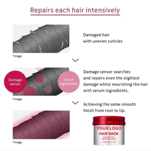 Champú y acondicionador naturales de marca privada para el cuidado del cabello OEM