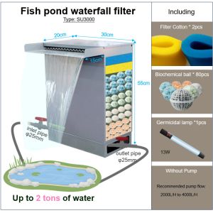 Fish Pond Waterfall Filter Box