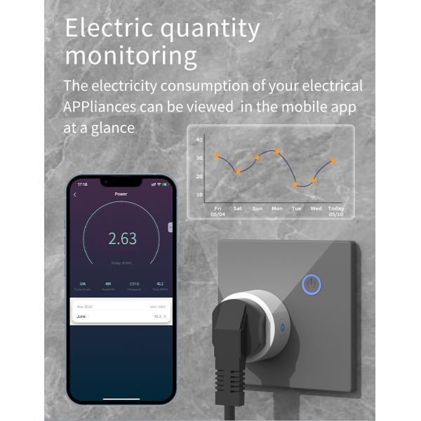 Compact Round Smart Plug with Energy Monitor and Alexa Voice Control for Smart Home Automation