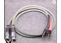 El envolver trenzado extensible blanco material del animal doméstico para la protección suave del arnés de cable