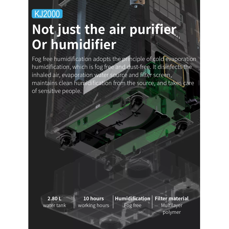 Large Area Medical Air Purifier H14 True Hepa Filter Other Household Medical Devices Household Air Purifiers