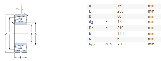 150x250x80mm High Speed Bearing STOCK 3003730 23130 CA CC MB W33