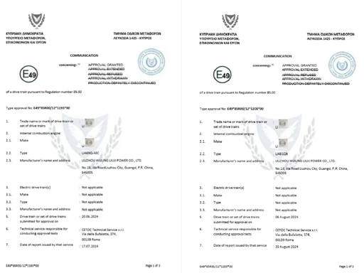 Hunan Huanxiang Automobile Sales Service Co., Ltd. Certifications