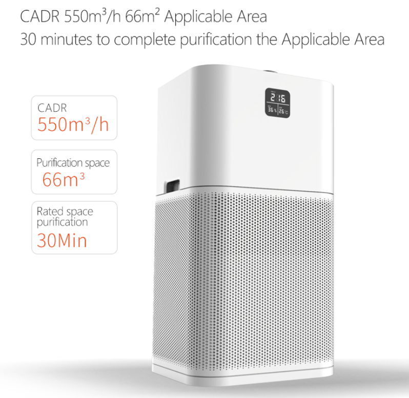 ион увлажнителя воздуха очистителя 60W воздуха дома HEPA 550m3/h 61dB отрицательный