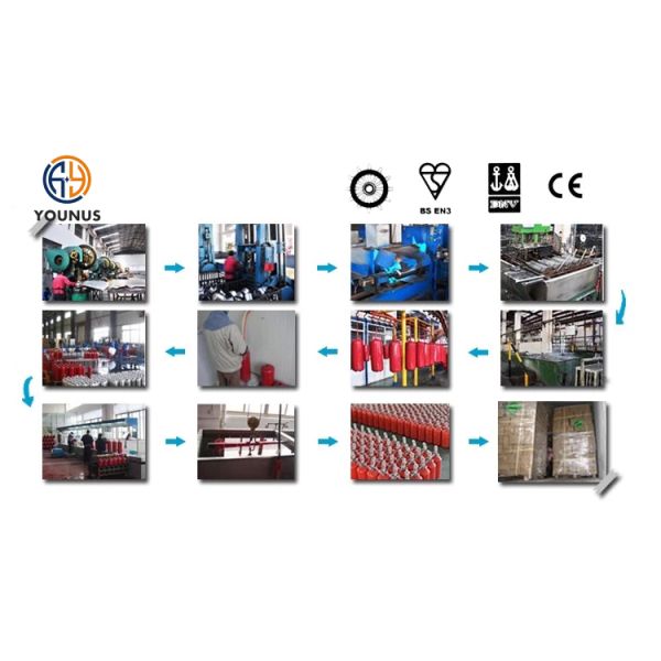 BSI EN3 Approved ABC 1kg Dry Powder Fire Extinguisher fire fighting equipments