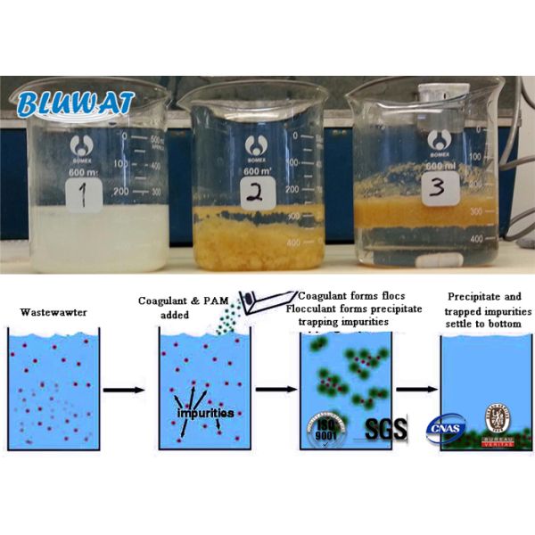 Color Removal Chemical for Gujarat Effluent Treatment Quaternary Ammonium Decoloring Agent