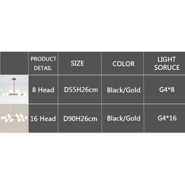 Bubble Stik Chandelier Luxury Luster with Glass Round Lampshade home interior light(WH-MI-190)