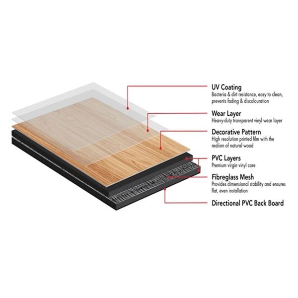 Dry Back 3mm Thickness Commercial Luxury Vinyl Tile , DIY Vinyl Floor Tiles Wood Grain