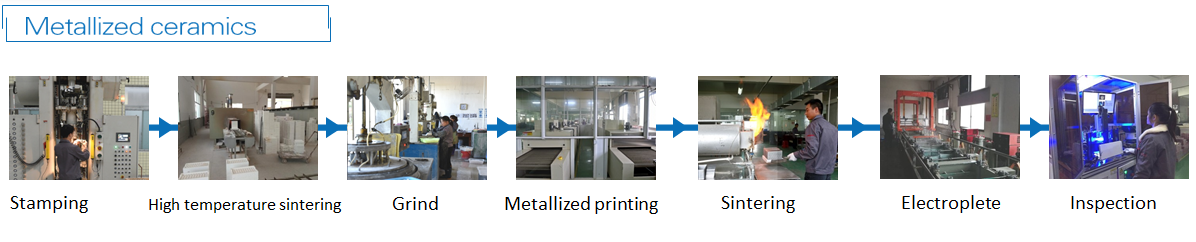 Hunan Meicheng Ceramic Technology Co., Ltd.