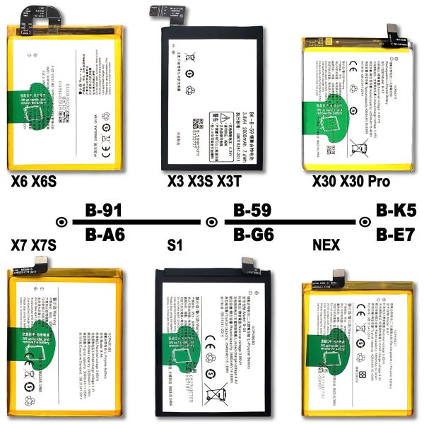 VIVO Y20 Y20i Y12S Y20S Y70S Y51S Y50 Y30 Y35 Y12 Y17T Y19T Y9S S1 Pro Y19 Y7S S1 Y3