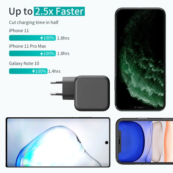 Black USB C PD Chargers 61W Type C Wall Charger Adapter