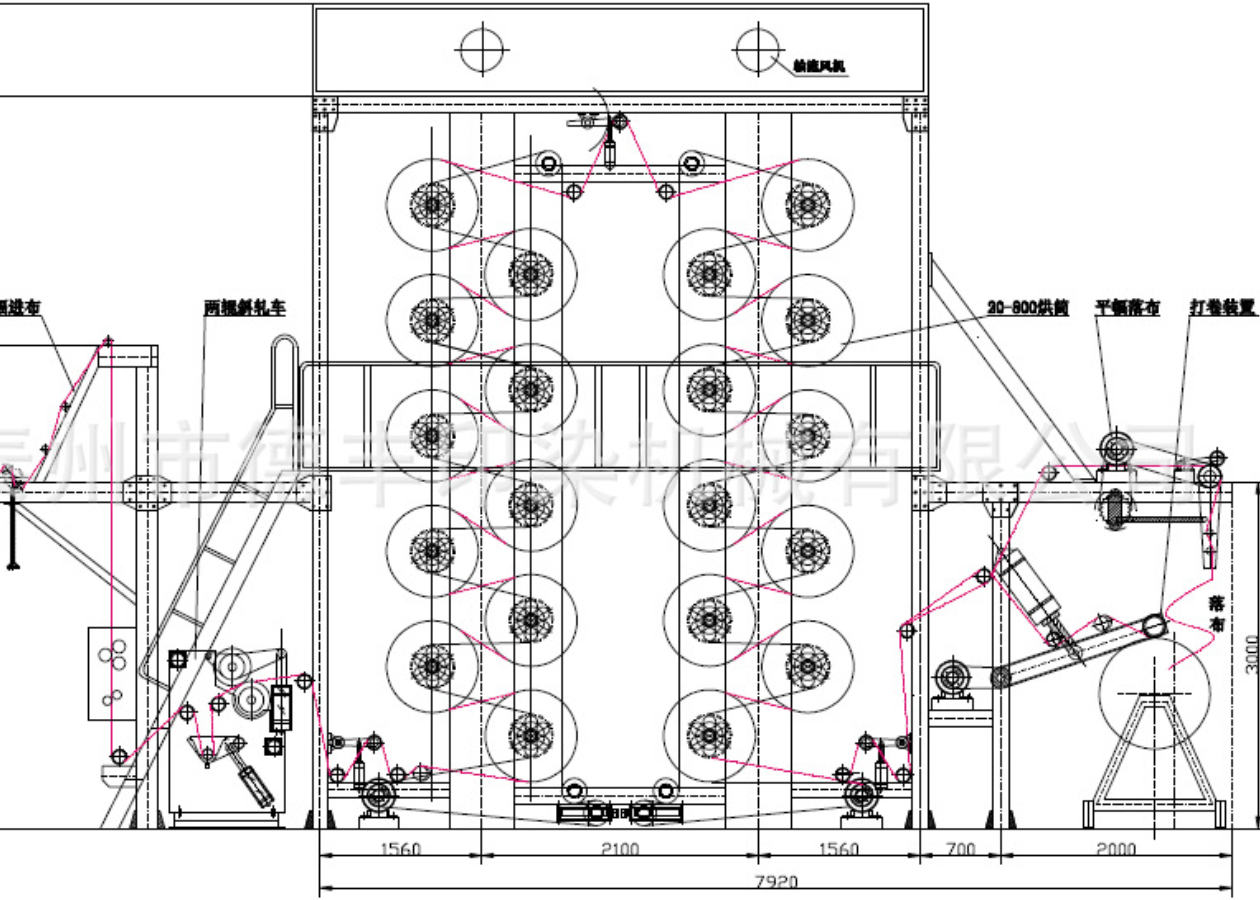 Инвертор высокой машины для просушки цилиндра урожайности полный контролируемый для заканчивая заводов