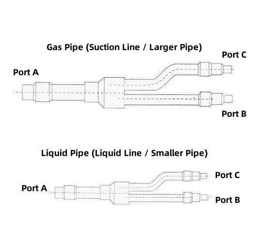 Hailiang Copper Refnet Joint for Hitachi VRF 150-400mm Branch Pipe