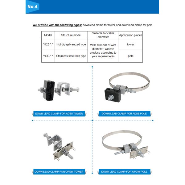 20mm Stainless Steel OPGW Metal Down Lead Clamp For Tower