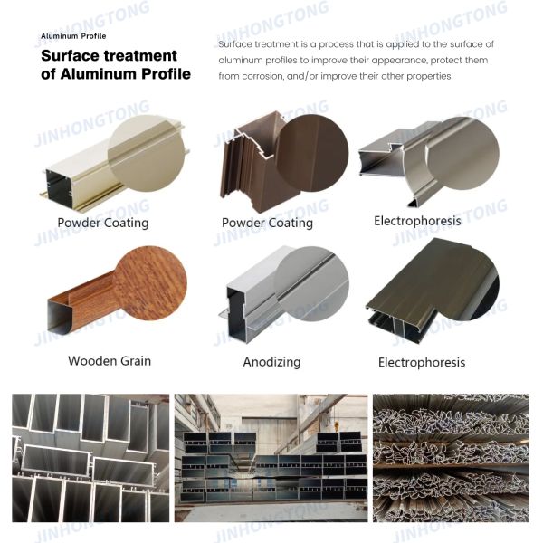 Quality Assured Aluminum Beams Custom Extrusion Aluminum Profile 150x150 Aluminum Profiles Manufacture