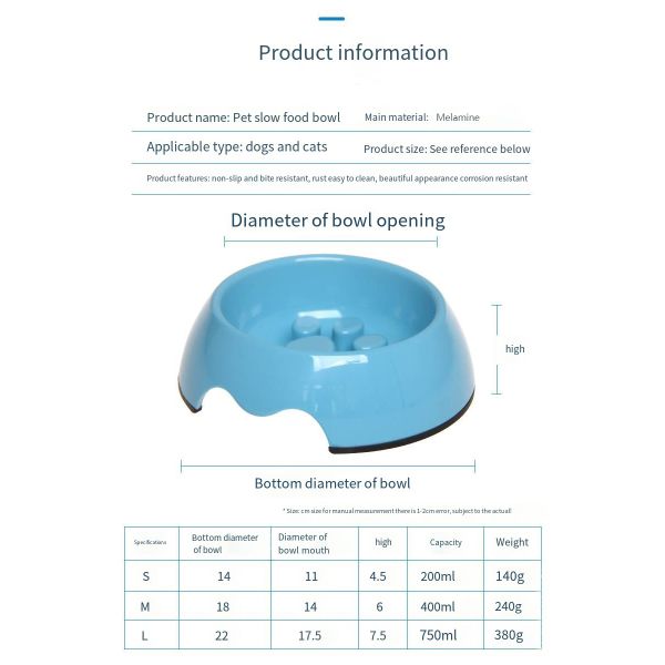 Меламин для домашних животных, медленная еда, универсальная противозаточная чаша для кошек и собак