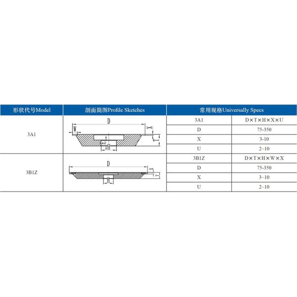 CBN Diamond Superabrasive Wheels Peel Grinding Super Abrasive Diamond Wheels