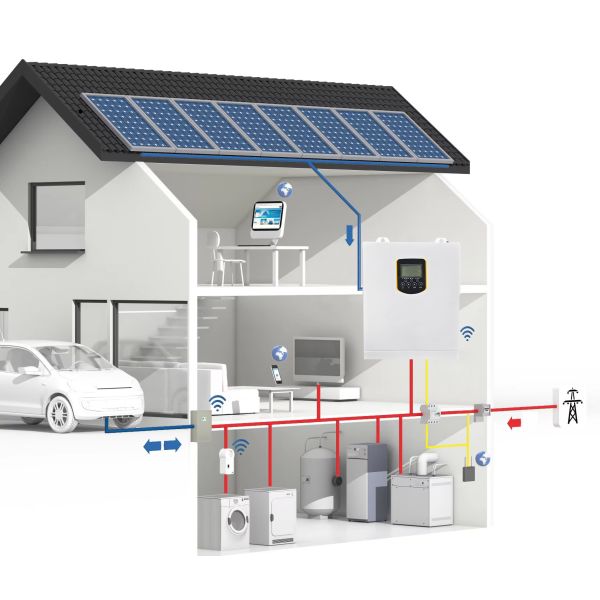 2500W 24V and 3500W 24V Hybrid Solar Inverter Pure Sine Wave MPPT Single Phase Off Grid 500Vdc High Input for Farm