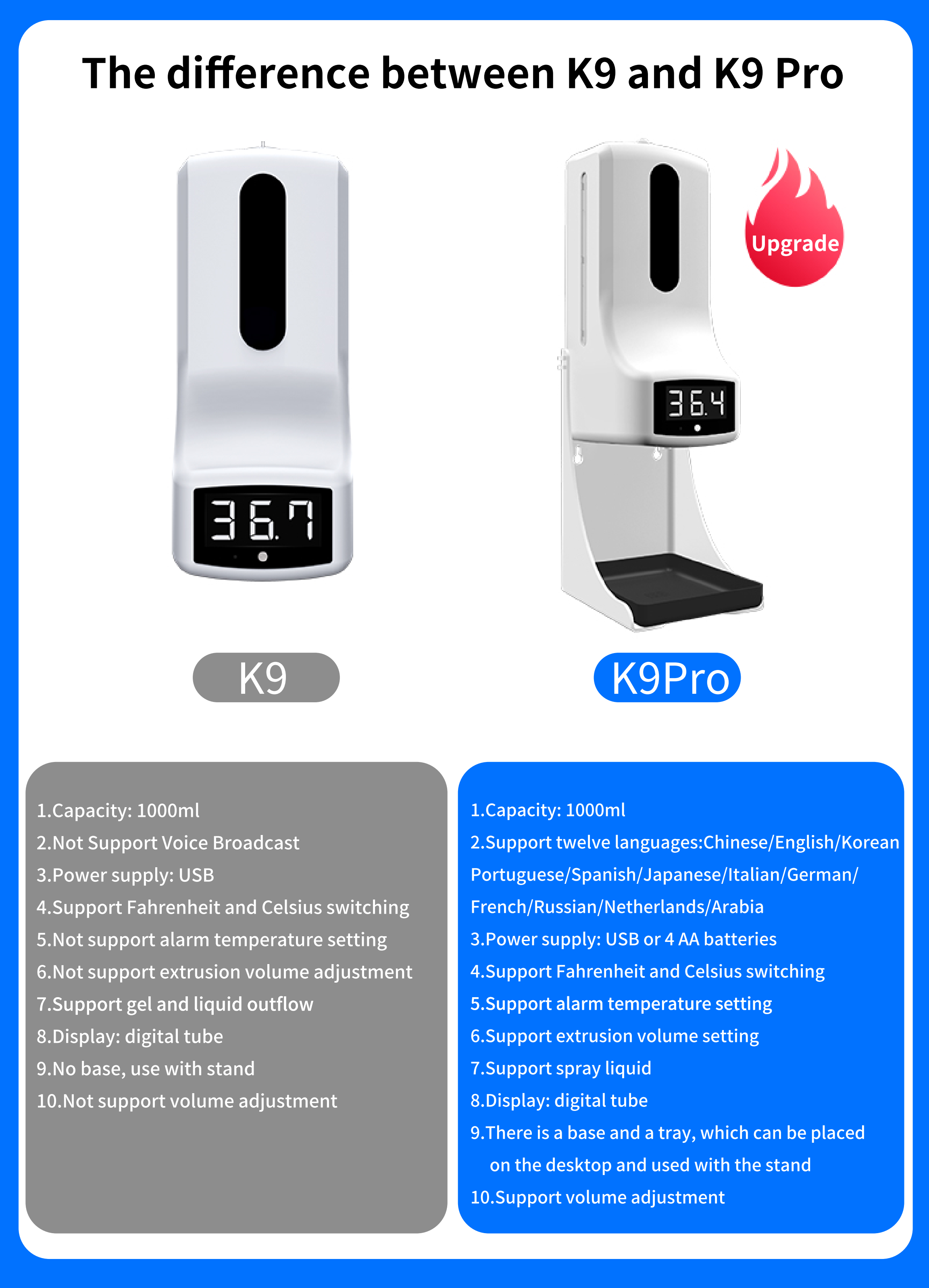 K9 Pro плюс стена термометра установило распределитель 1000ml 10cm мыла дезинфицирующего средства руки