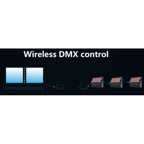 на открытом воздухе светильники потока СИД 400В