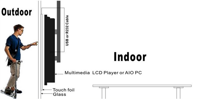 Nano Pet Game Touch Screen 130