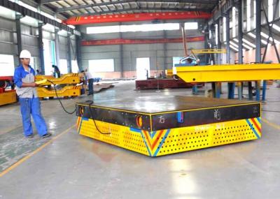 O PLC controla o carro Trackless bonde a pilhas Steerable automatizado de transferência