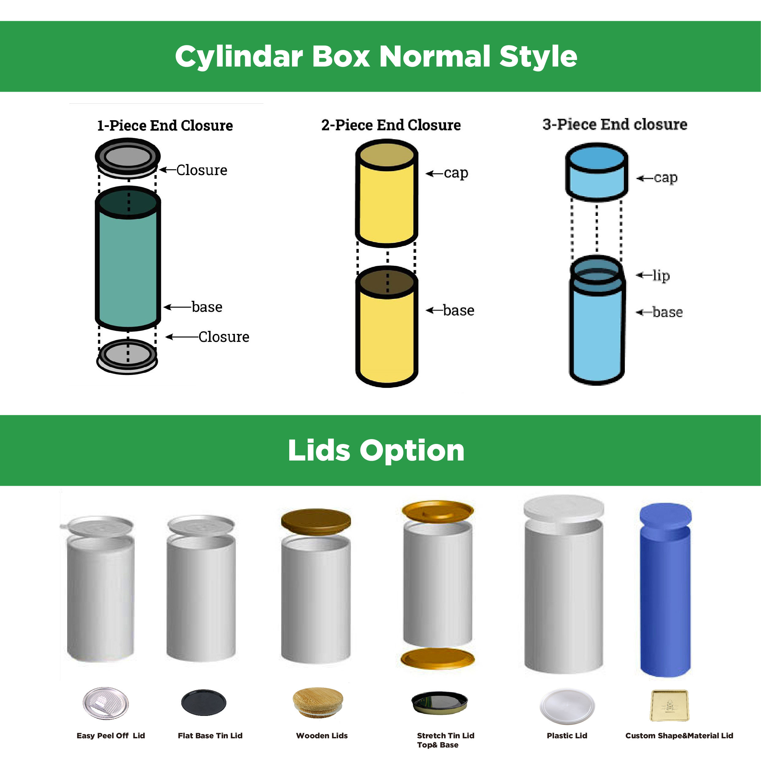 Повторно использованный PaperBoard Eco коробки круга картона Cylindar изготовленный на заказ дружелюбный