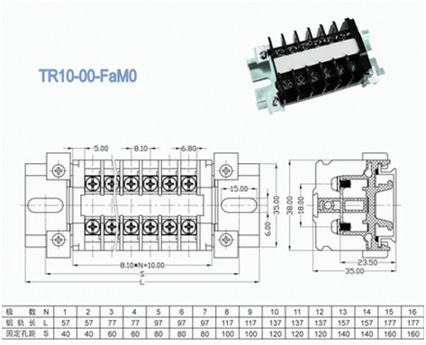 Одноуровенным тангаж разъемов 10.50mm терминальных блоков PCB установленный рельсом, 600V 15A