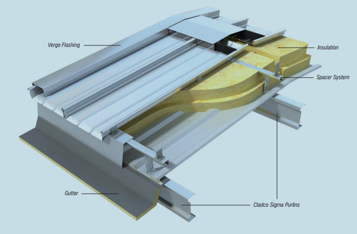 Гальванизированный стальной крен Purlin CZ формируя станции машины 18 для строительной конструкции