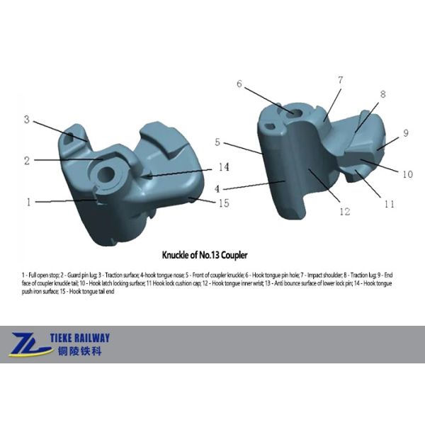 Кулачок сцепки китайской железной дороги No.13 16 17 Кулачок крюка
