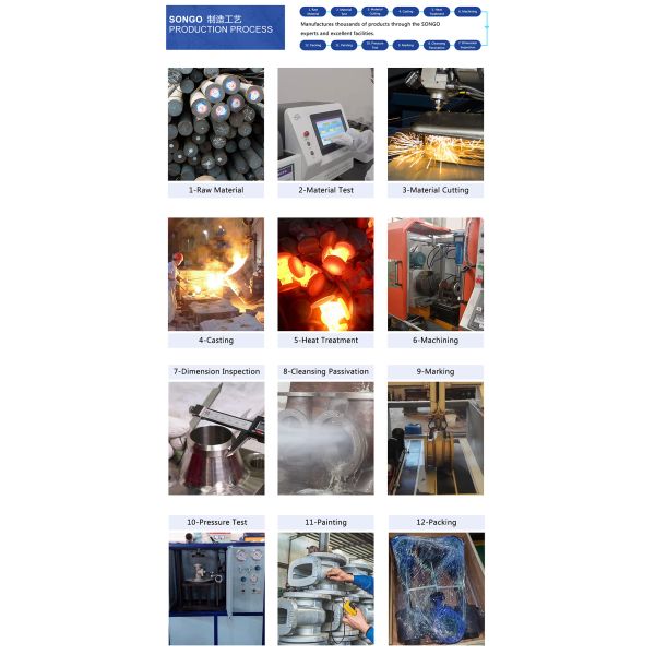 Автоматический клапан регулирования давления и регулирования потока с гибким железом PN10 PN16