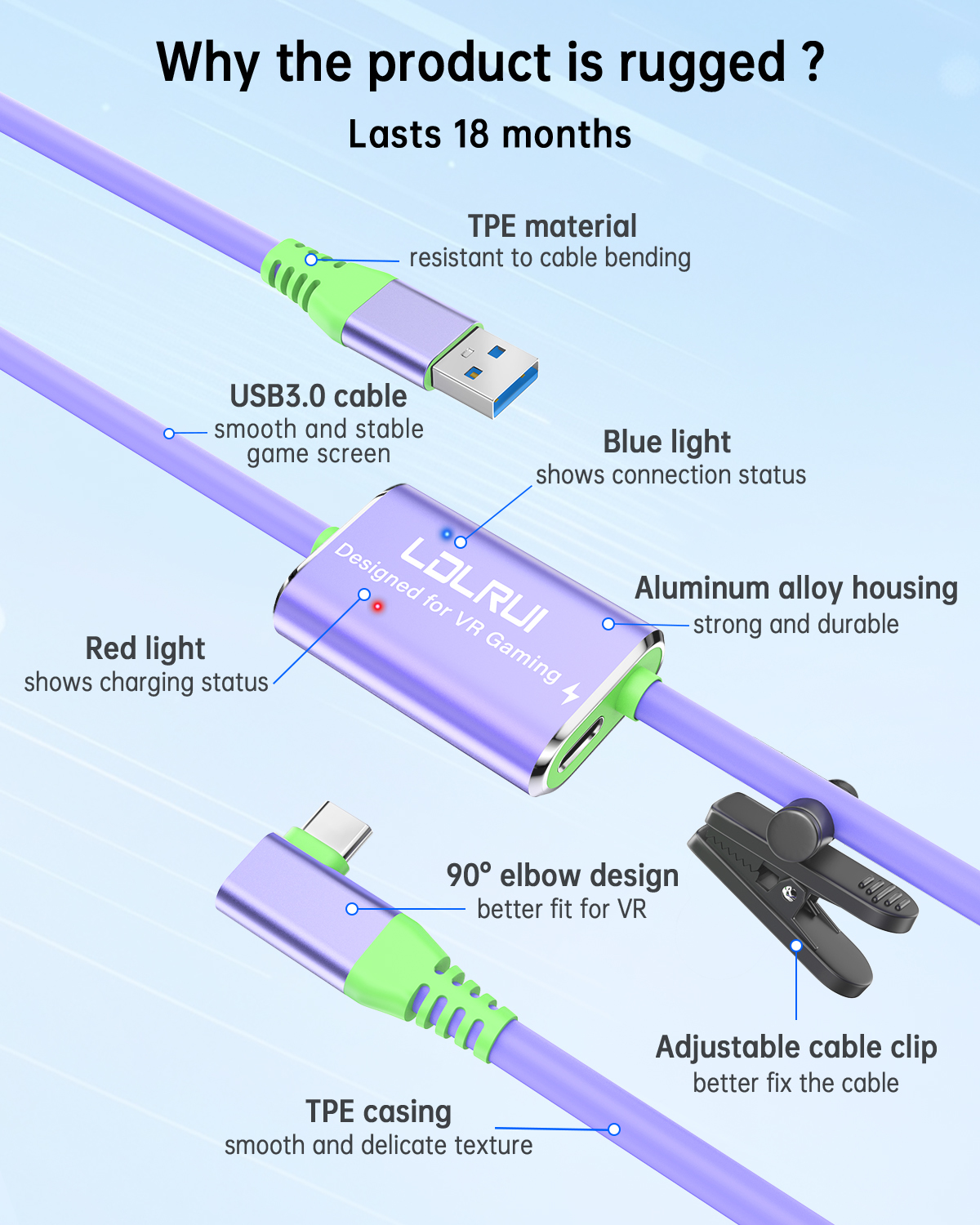 16FT 5M VR Streaming Link Cable Flexible USB A To USB C Cable For Commercial Gaming