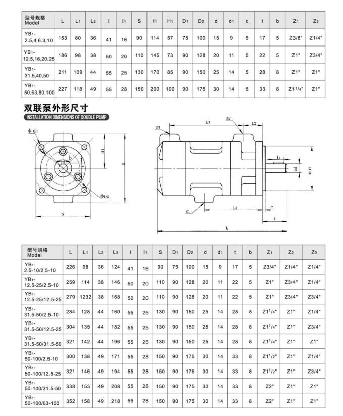 Hydraulic pumps Double vane pumpYB1-10/4 YB1-10/2.5 YB1-6/6 YB1-6/4 YB1-6/2.5 YB1-4/4 YB1-4/2.5 YB1-2.5/2.5 YB1-25/25 YB1-25/20 YB1-25/16 factory