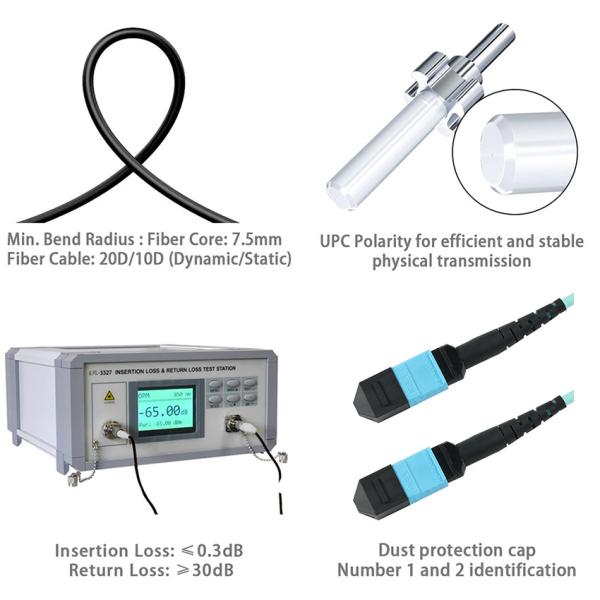 SC to LC Fiber Optic Patch Cable Singlemode OS2 Duplex