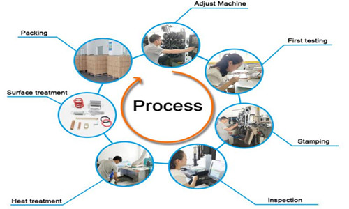 Shijiazhuang Chuanlin Machinery Manufacturing Co., Ltd.