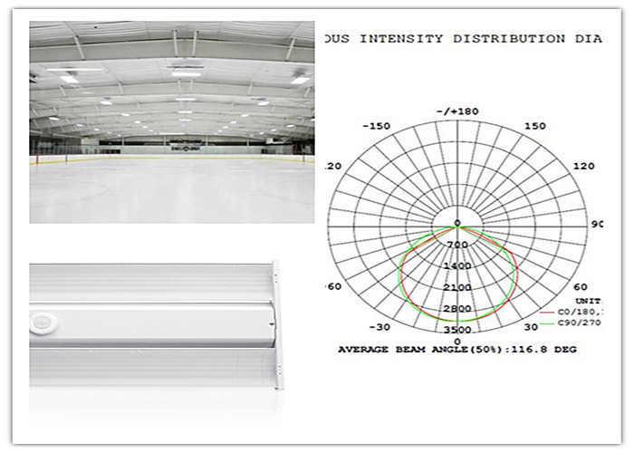 Линейный свет залива 200 Вт с высокой яркостью 40000 лм и прочным спортивным залом 3500K