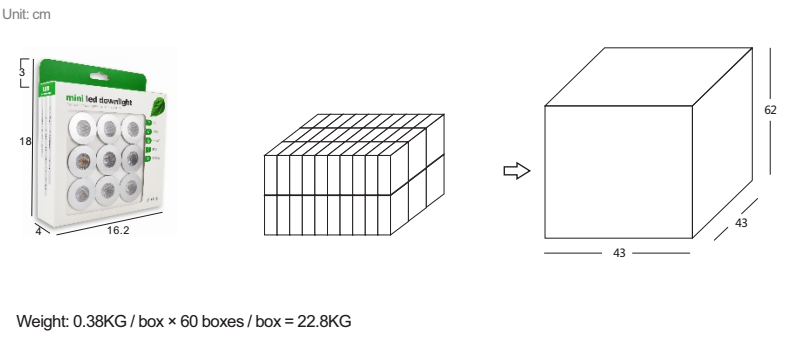 luzes traseiras da parede do mini armário da sala de Mini Spot Lighting KTV das luzes do armário do diodo emissor de luz 3W