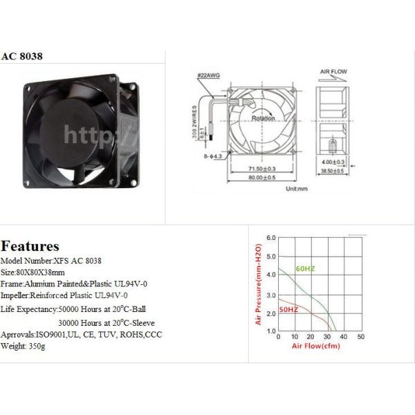 80*80*38mm 110V/120V/220V/240V AC Black Alumium Brushless Cooling Fan AC8038