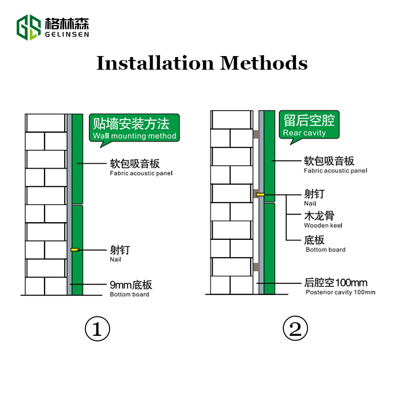 New Fiberglass Acoustic Wall & Ceiling Panels 600*600 Soundproof Board for Office Studio